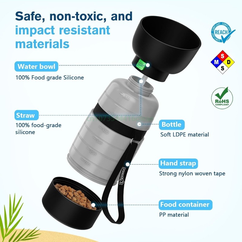 Botella de agua para perros de - Camping Cooking Bowl reseña y precio